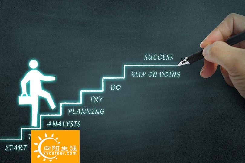 职业规划师 